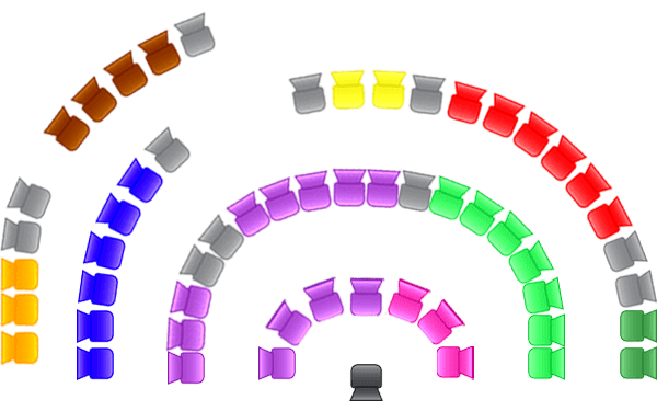 Bild des Sitzplanes kann leider nicht angezeigt werden
